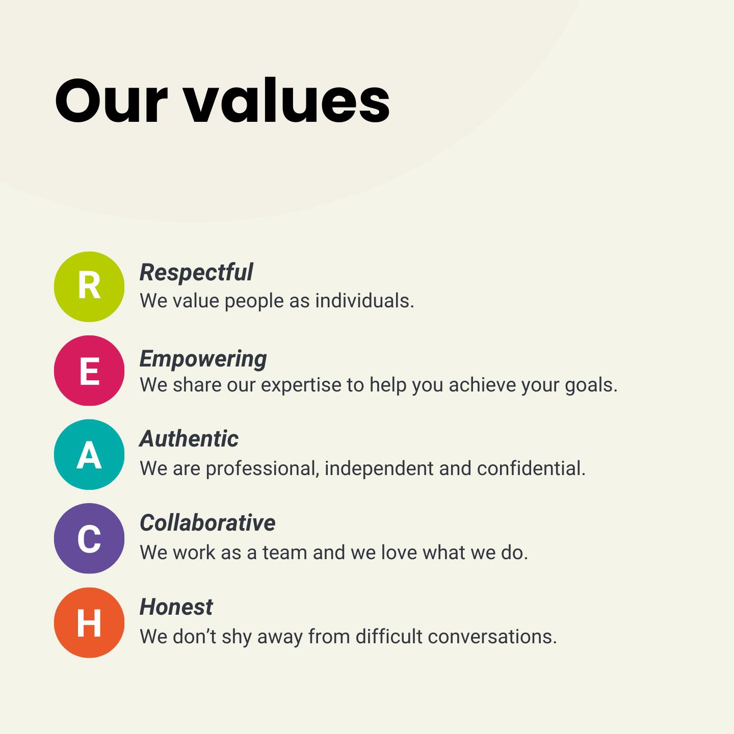 Our Values (5)