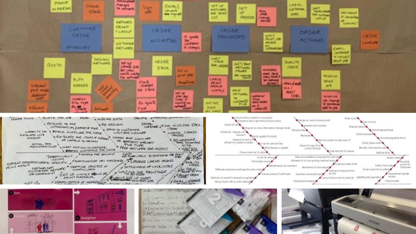BSK Process