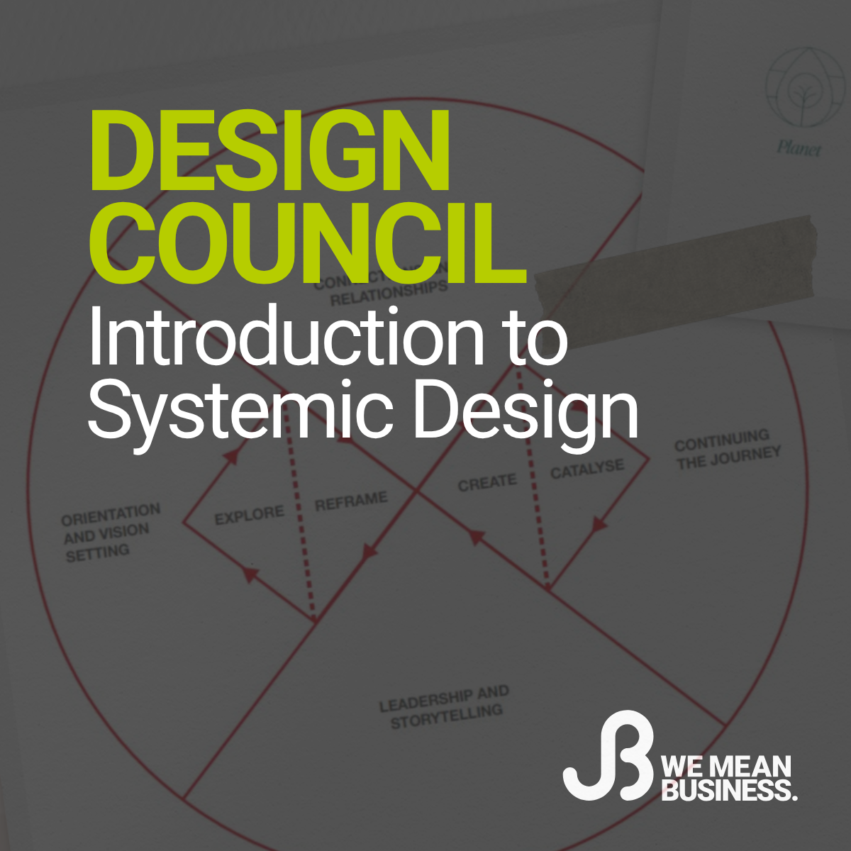 Design Council Event (1)