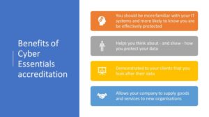 Benefits of Cyber Essentials Accreditation