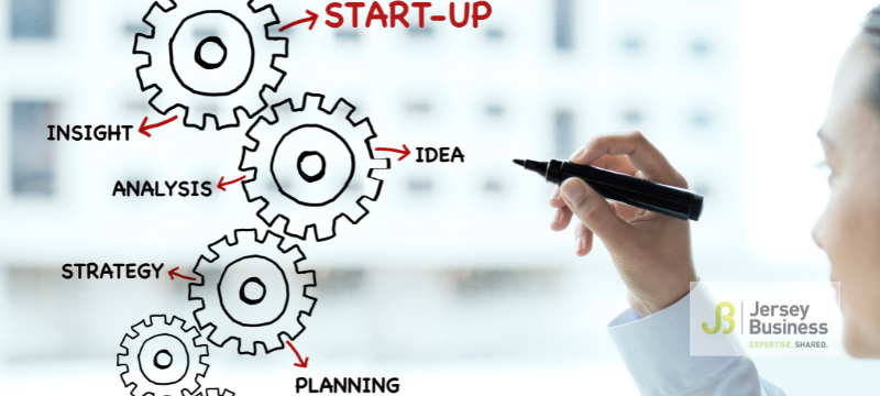 Process flow for start up business